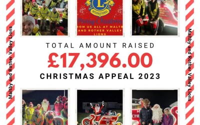 Christmas Fundraising Total